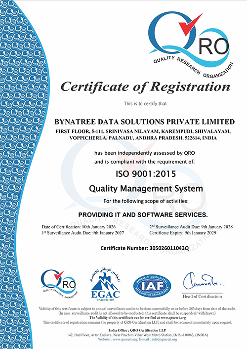 iso-1