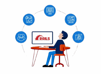 344-3440888_ror-development-service-image-banner-ruby-on-rails-removebg-preview